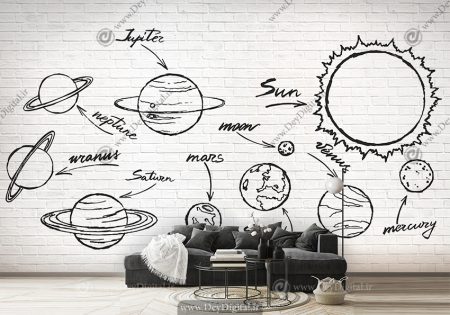 کاغذ دیواری سه بعدی سیاره‌ها و خورشید