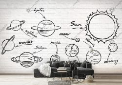 کاغذ دیواری سه بعدی سیاره‌ها و خورشید